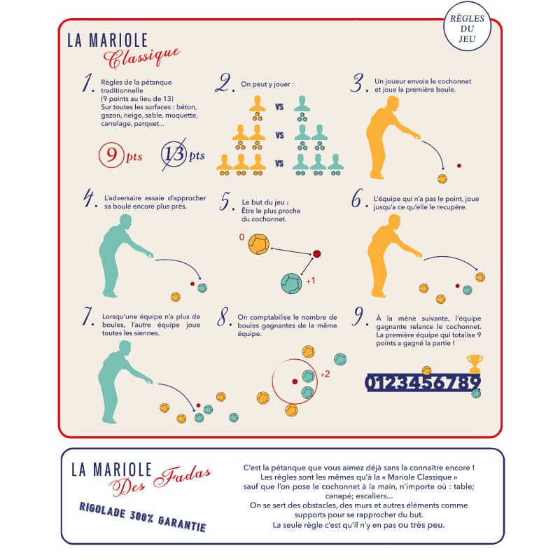 Boules de Pétanque Tout Terrain La Mariole™ - Pack Officiels V4